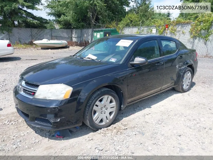 2013 Dodge Avenger Se VIN: 1C3CDZAB5DN677595 Lot: 40003385