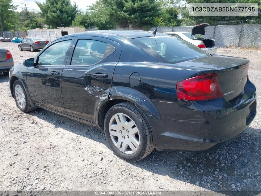 2013 Dodge Avenger Se VIN: 1C3CDZAB5DN677595 Lot: 40003385