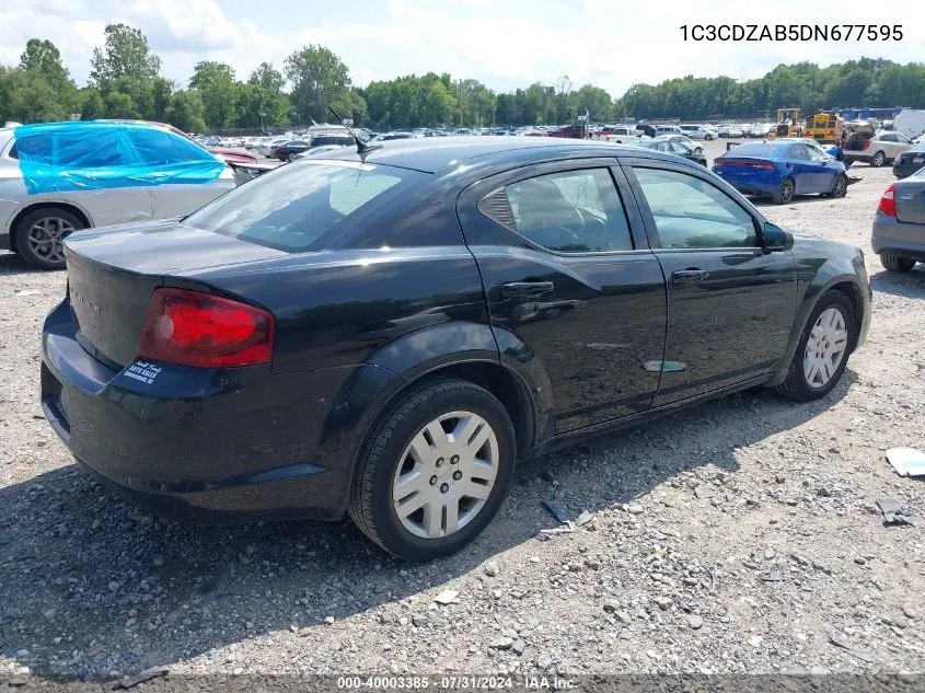 2013 Dodge Avenger Se VIN: 1C3CDZAB5DN677595 Lot: 40003385