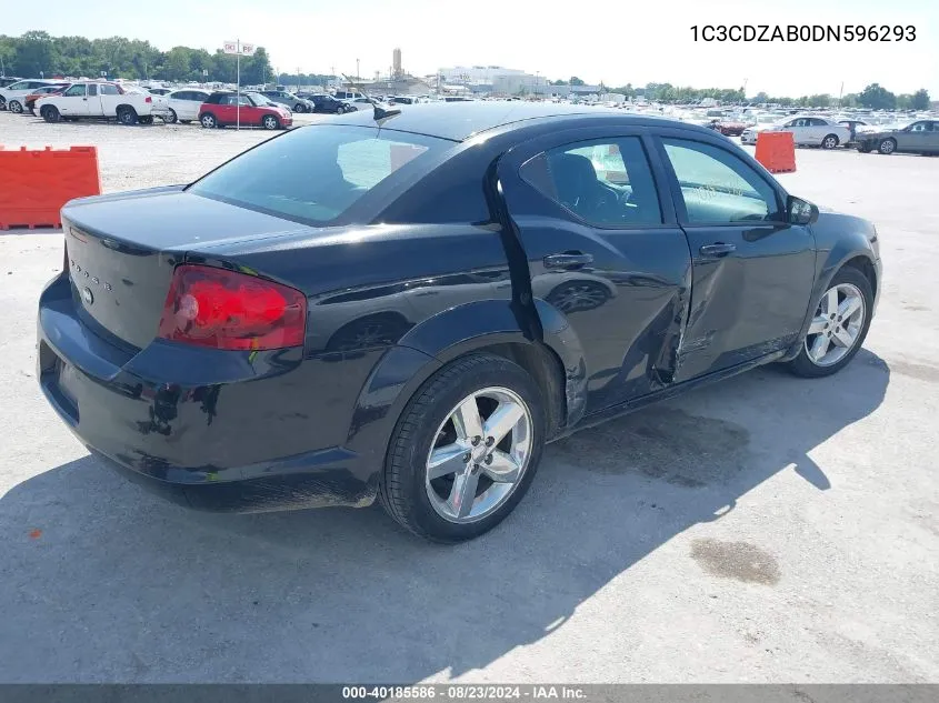 2013 Dodge Avenger Se VIN: 1C3CDZAB0DN596293 Lot: 40185586