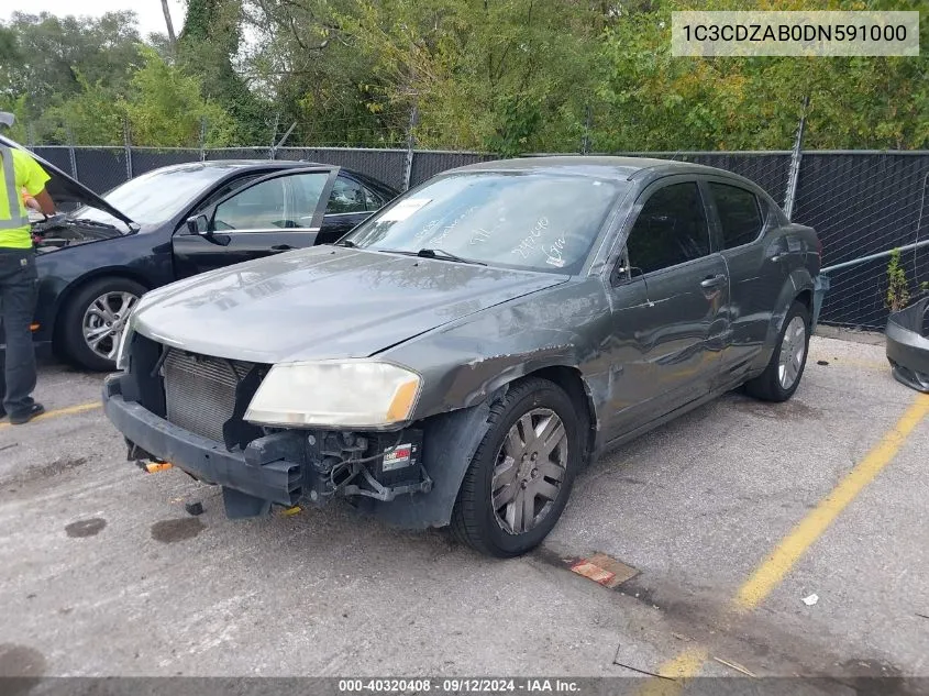 2013 Dodge Avenger Se VIN: 1C3CDZAB0DN591000 Lot: 40320408