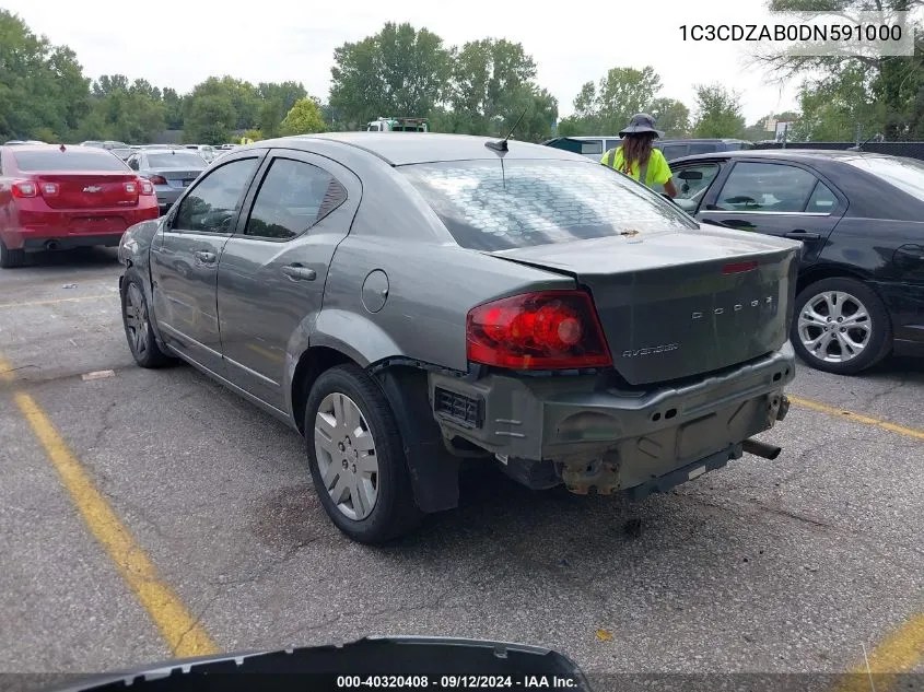 2013 Dodge Avenger Se VIN: 1C3CDZAB0DN591000 Lot: 40320408