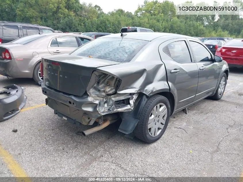 2013 Dodge Avenger Se VIN: 1C3CDZAB0DN591000 Lot: 40320408