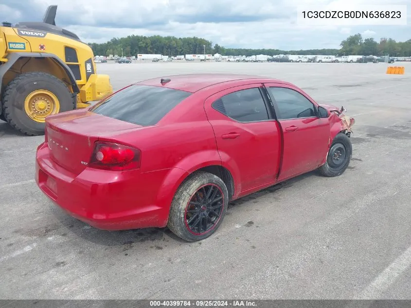 2013 Dodge Avenger Sxt VIN: 1C3CDZCB0DN636823 Lot: 40399784