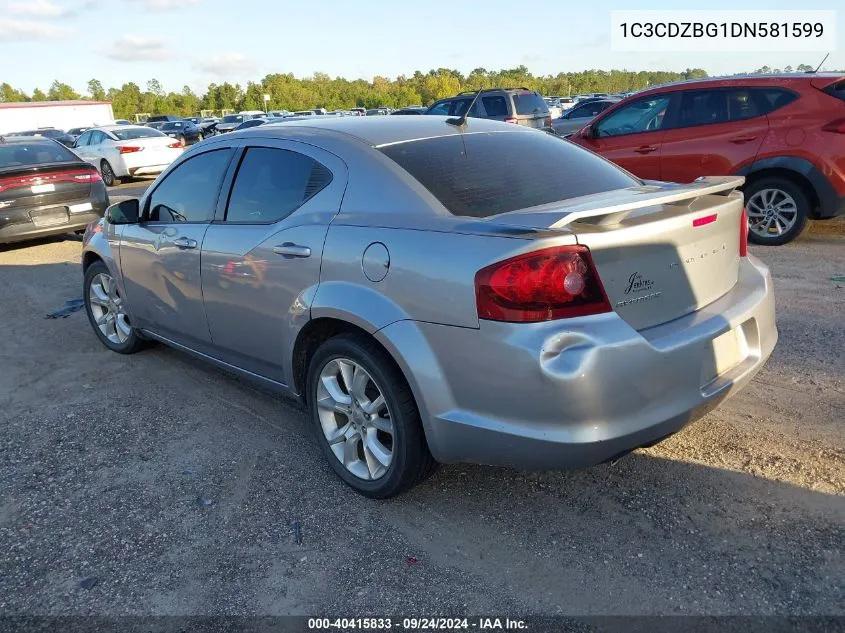 2013 Dodge Avenger R/T VIN: 1C3CDZBG1DN581599 Lot: 40415833