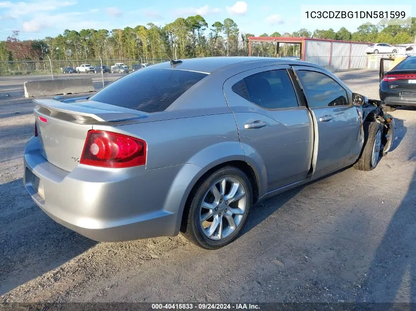 2013 Dodge Avenger R/T VIN: 1C3CDZBG1DN581599 Lot: 40415833