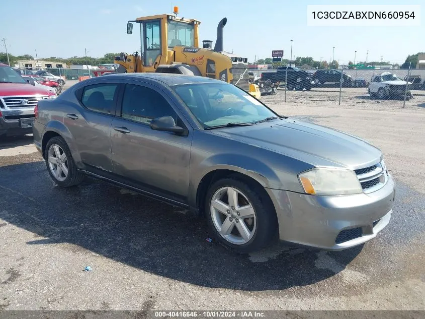 2013 Dodge Avenger Se VIN: 1C3CDZABXDN660954 Lot: 40416646