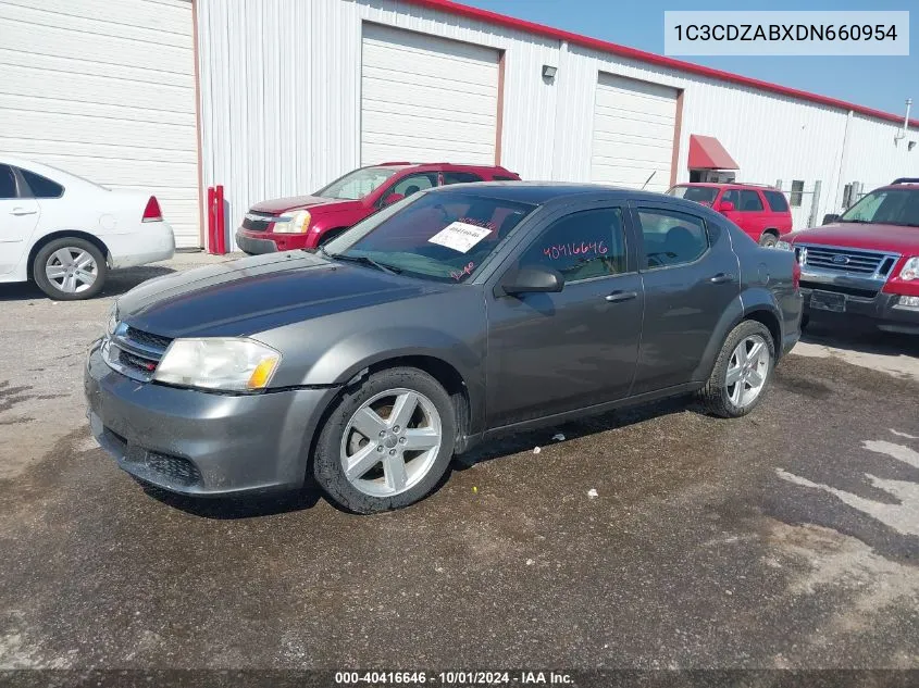 2013 Dodge Avenger Se VIN: 1C3CDZABXDN660954 Lot: 40416646