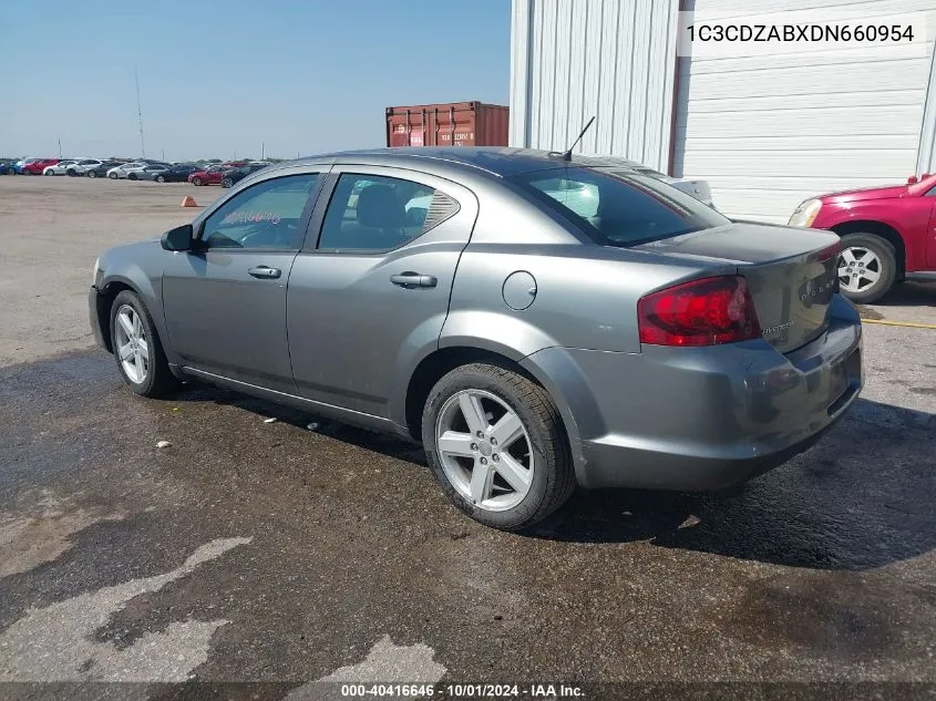 2013 Dodge Avenger Se VIN: 1C3CDZABXDN660954 Lot: 40416646