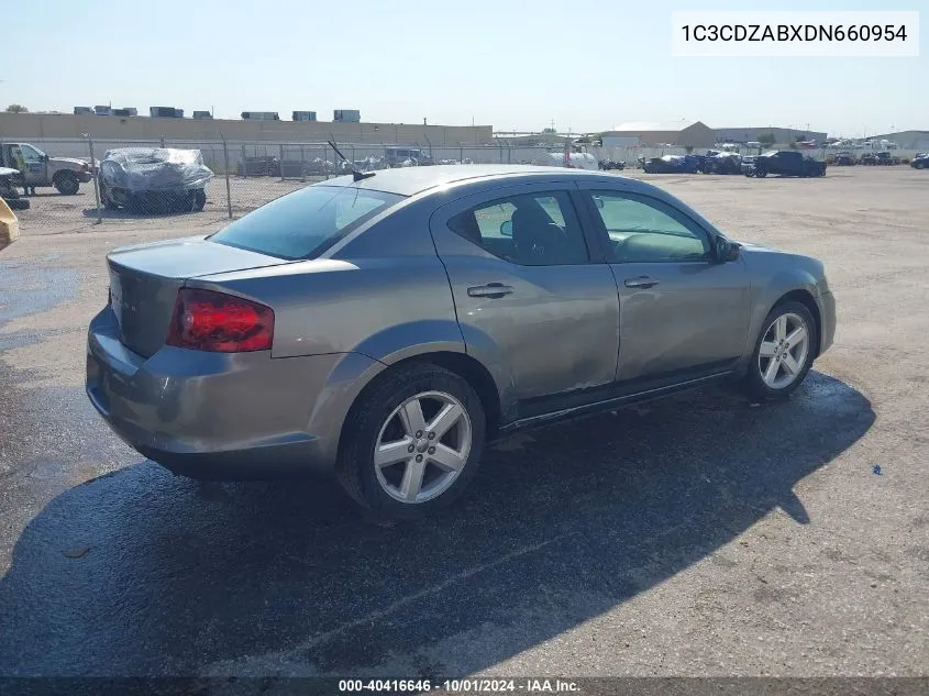 2013 Dodge Avenger Se VIN: 1C3CDZABXDN660954 Lot: 40416646