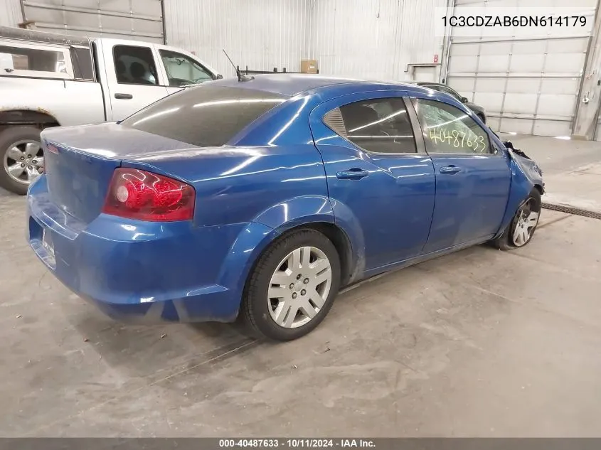 2013 Dodge Avenger Se VIN: 1C3CDZAB6DN614179 Lot: 40487633