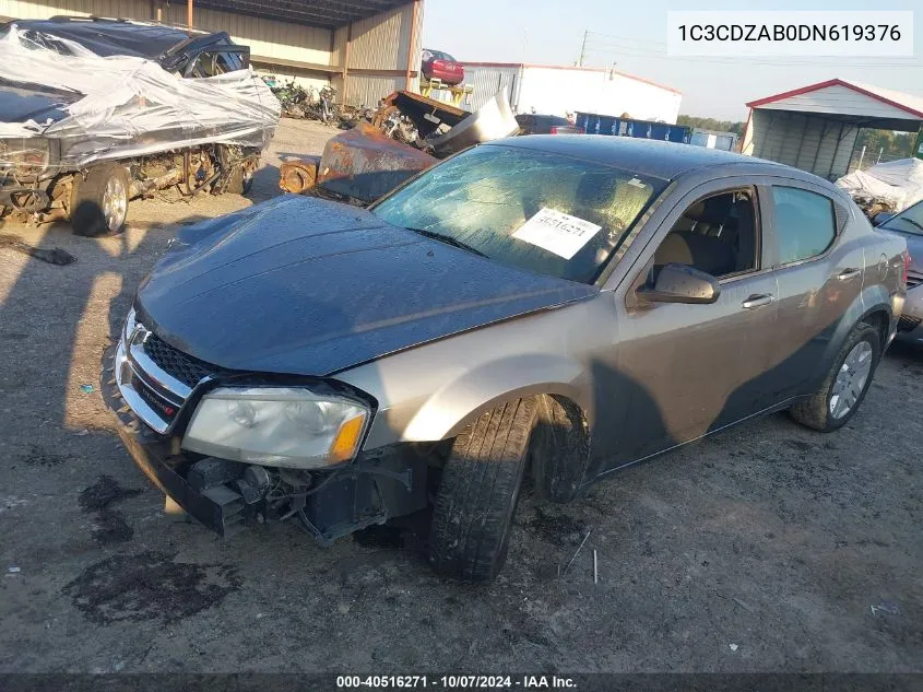 2013 Dodge Avenger Se VIN: 1C3CDZAB0DN619376 Lot: 40516271