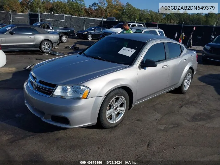 2013 Dodge Avenger Se VIN: 1C3CDZAB2DN649379 Lot: 40675956