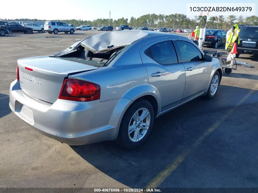 2013 Dodge Avenger Se VIN: 1C3CDZAB2DN649379 Lot: 40675956