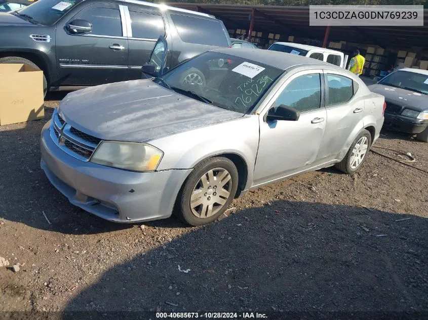 2013 Dodge Avenger Se V6 VIN: 1C3CDZAG0DN769239 Lot: 40685673