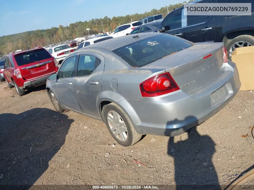 2013 Dodge Avenger Se V6 VIN: 1C3CDZAG0DN769239 Lot: 40685673