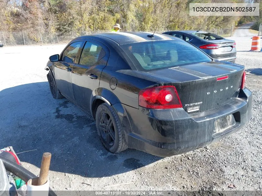 2013 Dodge Avenger Sxt VIN: 1C3CDZCB2DN502587 Lot: 40713107