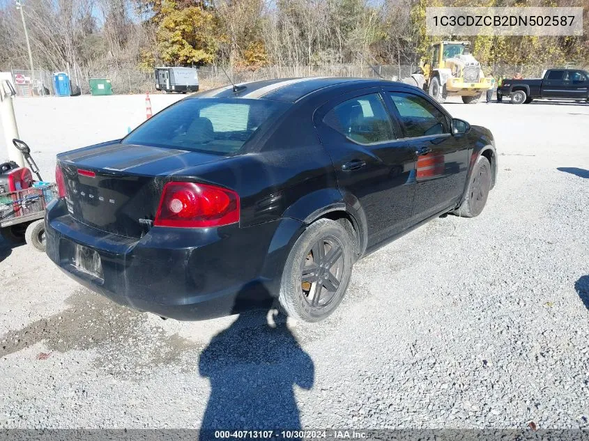 2013 Dodge Avenger Sxt VIN: 1C3CDZCB2DN502587 Lot: 40713107