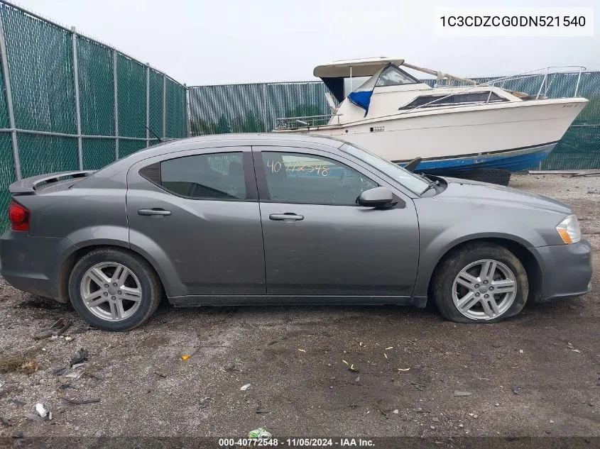 2013 Dodge Avenger Sxt VIN: 1C3CDZCG0DN521540 Lot: 40772548