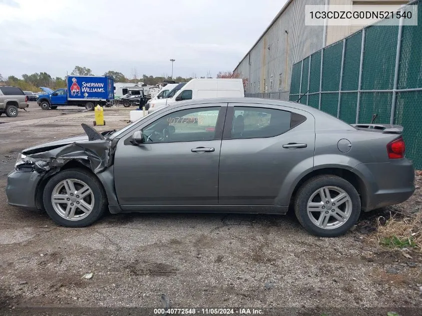 2013 Dodge Avenger Sxt VIN: 1C3CDZCG0DN521540 Lot: 40772548