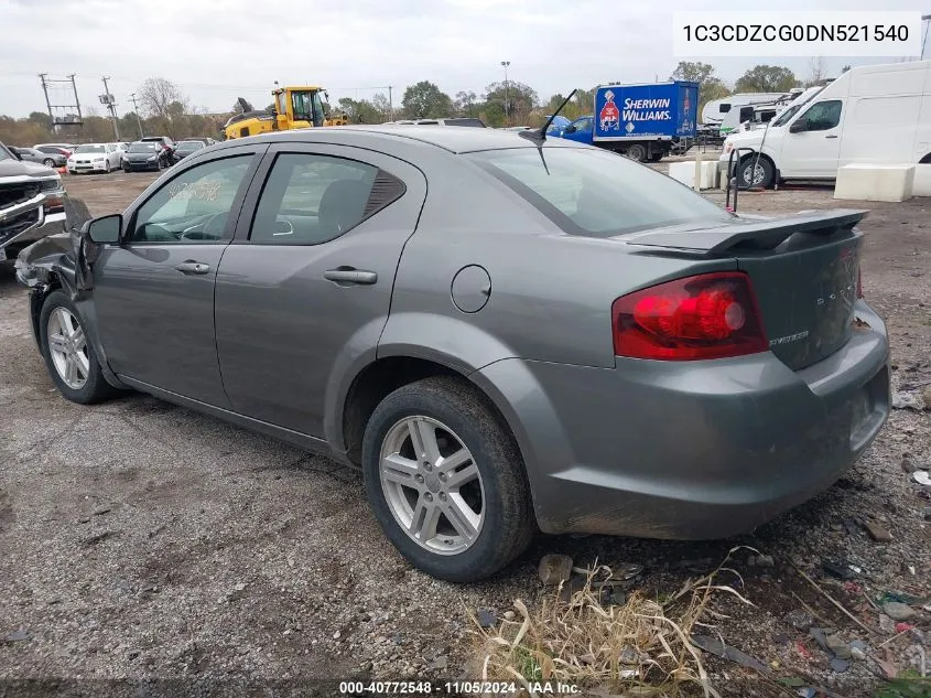 2013 Dodge Avenger Sxt VIN: 1C3CDZCG0DN521540 Lot: 40772548