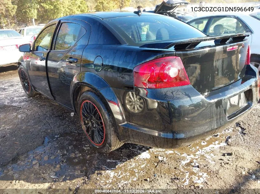 2013 Dodge Avenger Sxt VIN: 1C3CDZCG1DN596649 Lot: 40847184