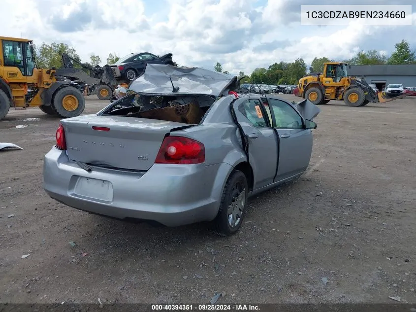 2014 Dodge Avenger Se VIN: 1C3CDZAB9EN234660 Lot: 40394351