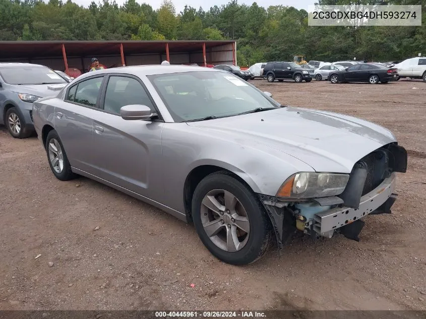 2013 Dodge Charger Se VIN: 2C3CDXBG4DH593274 Lot: 40445961