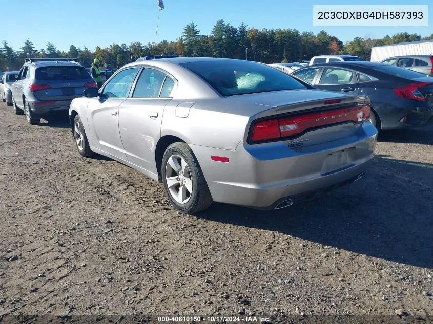 2013 Dodge Charger Se VIN: 2C3CDXBG4DH587393 Lot: 40610150