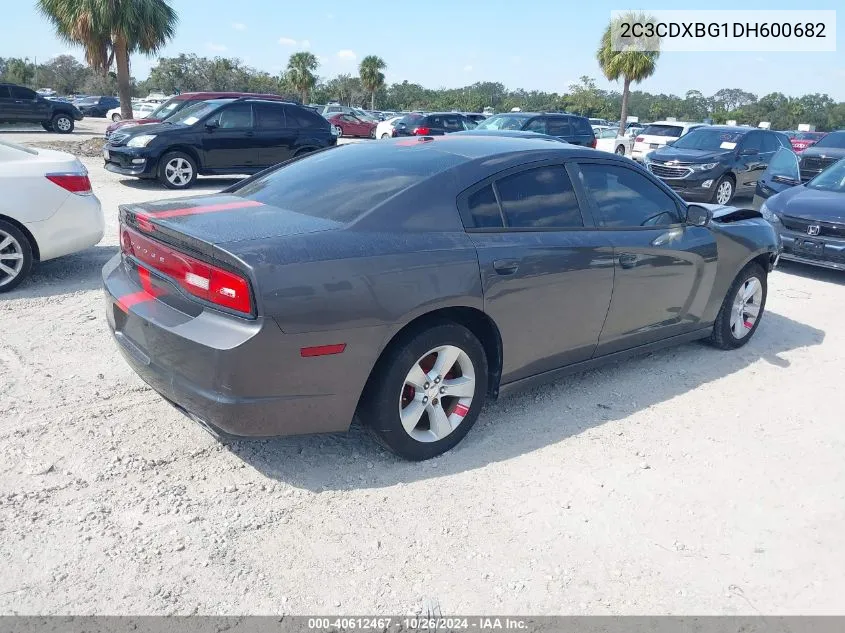 2013 Dodge Charger Se VIN: 2C3CDXBG1DH600682 Lot: 40612467