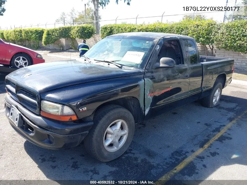 1999 Dodge Dakota Slt/Sport VIN: 1B7GL22Y0XS250177 Lot: 40592532