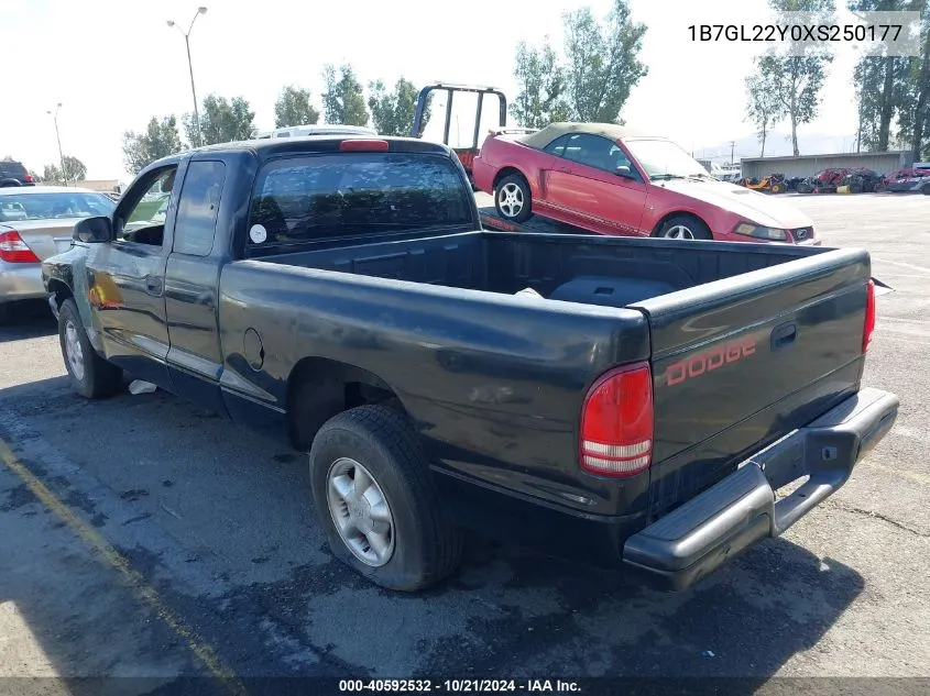 1999 Dodge Dakota Slt/Sport VIN: 1B7GL22Y0XS250177 Lot: 40592532