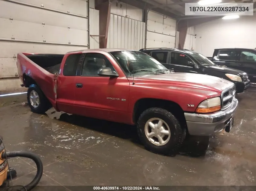 1999 Dodge Dakota Slt/Sport VIN: 1B7GL22X0XS287334 Lot: 40639974