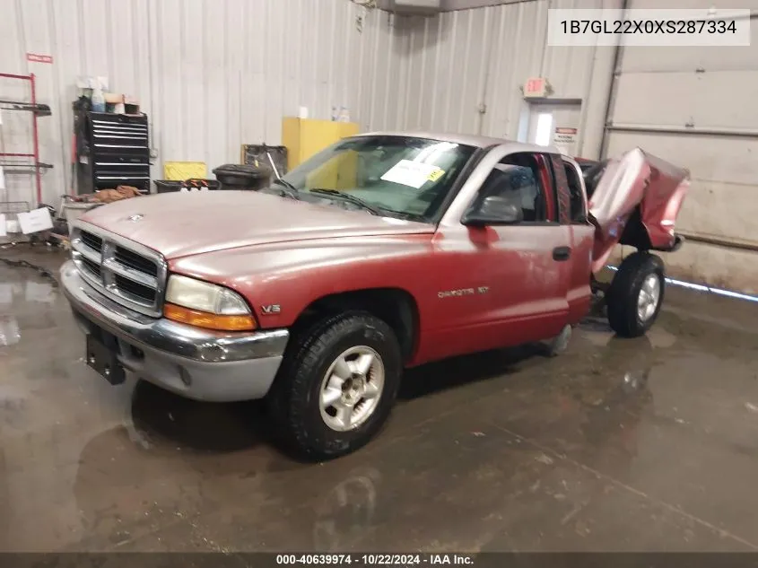 1999 Dodge Dakota Slt/Sport VIN: 1B7GL22X0XS287334 Lot: 40639974