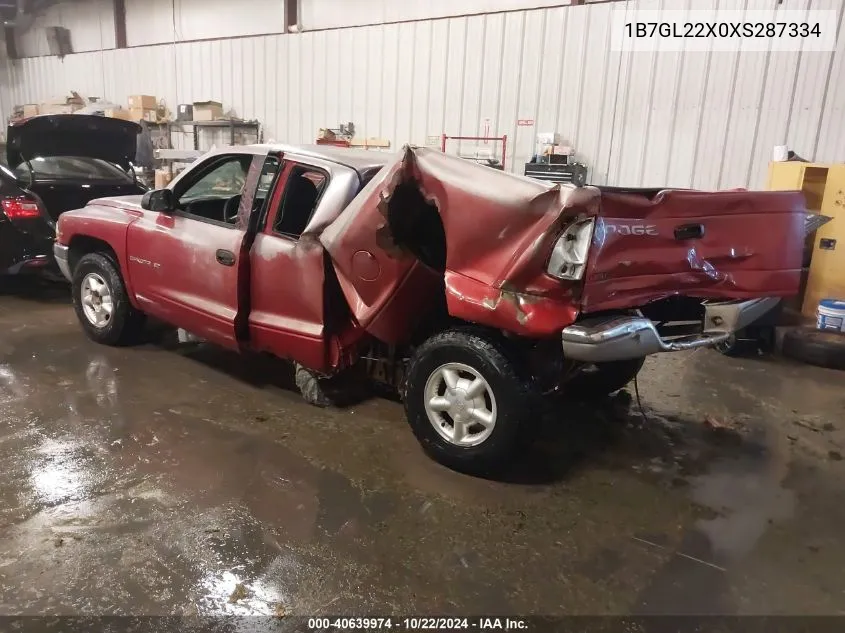 1999 Dodge Dakota Slt/Sport VIN: 1B7GL22X0XS287334 Lot: 40639974