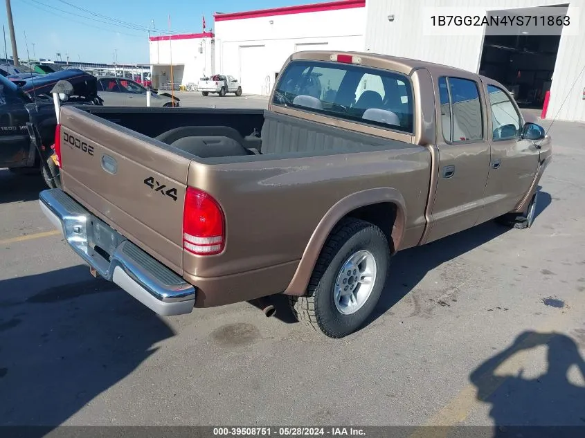 2000 Dodge Dakota Slt/Sport VIN: 1B7GG2AN4YS711863 Lot: 39508751