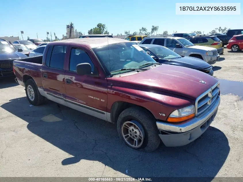 2000 Dodge Dakota Slt/Sport VIN: 1B7GL2AX2YS633595 Lot: 40165683