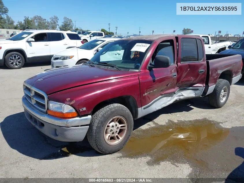 2000 Dodge Dakota Slt/Sport VIN: 1B7GL2AX2YS633595 Lot: 40165683