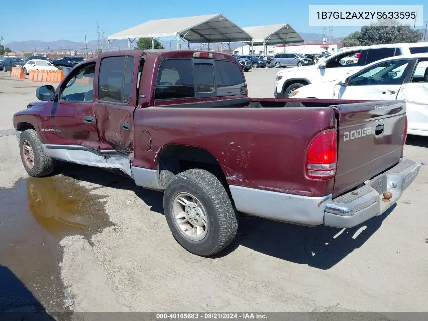 2000 Dodge Dakota Slt/Sport VIN: 1B7GL2AX2YS633595 Lot: 40165683