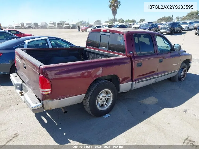 2000 Dodge Dakota Slt/Sport VIN: 1B7GL2AX2YS633595 Lot: 40165683