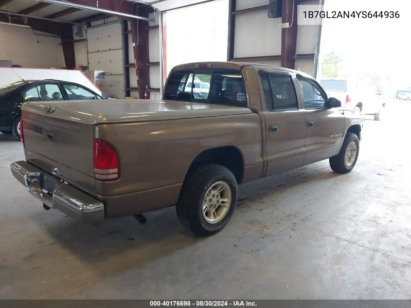 2000 Dodge Dakota Slt/Sport VIN: 1B7GL2AN4YS644936 Lot: 40176698