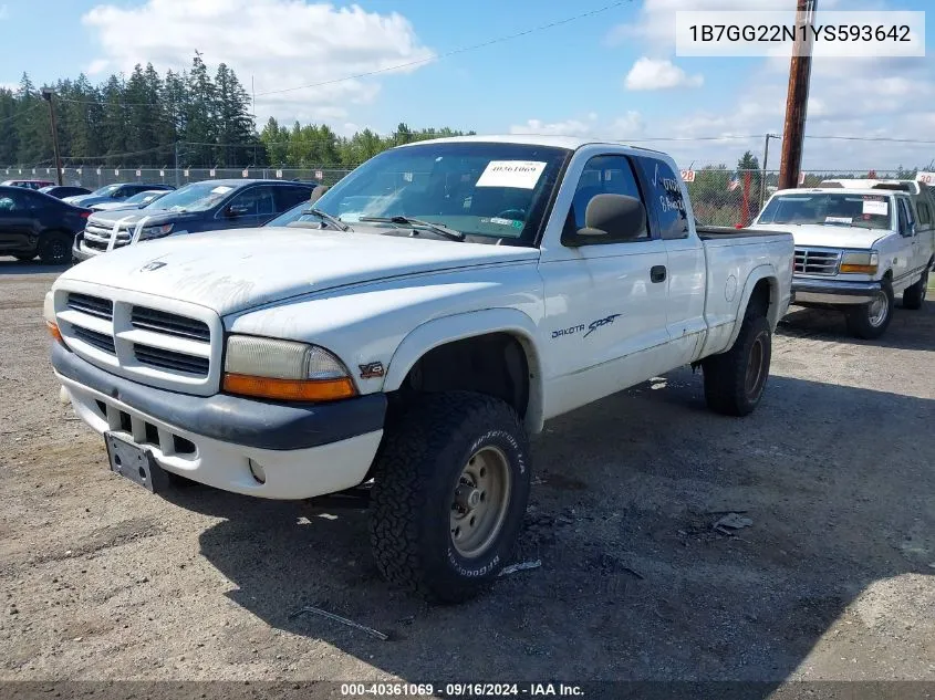 1B7GG22N1YS593642 2000 Dodge Dakota Slt/Sport