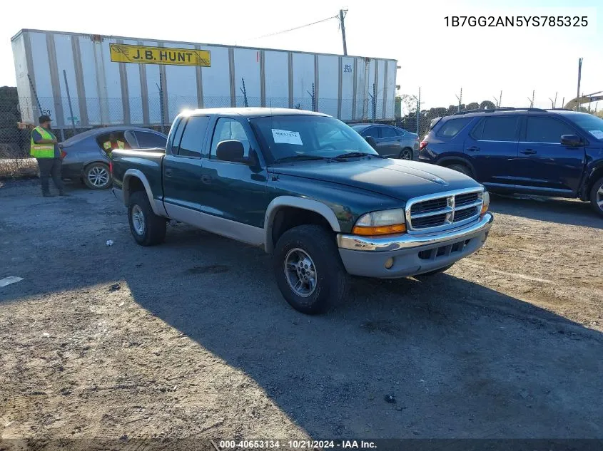 2000 Dodge Dakota Slt/Sport VIN: 1B7GG2AN5YS785325 Lot: 40653134