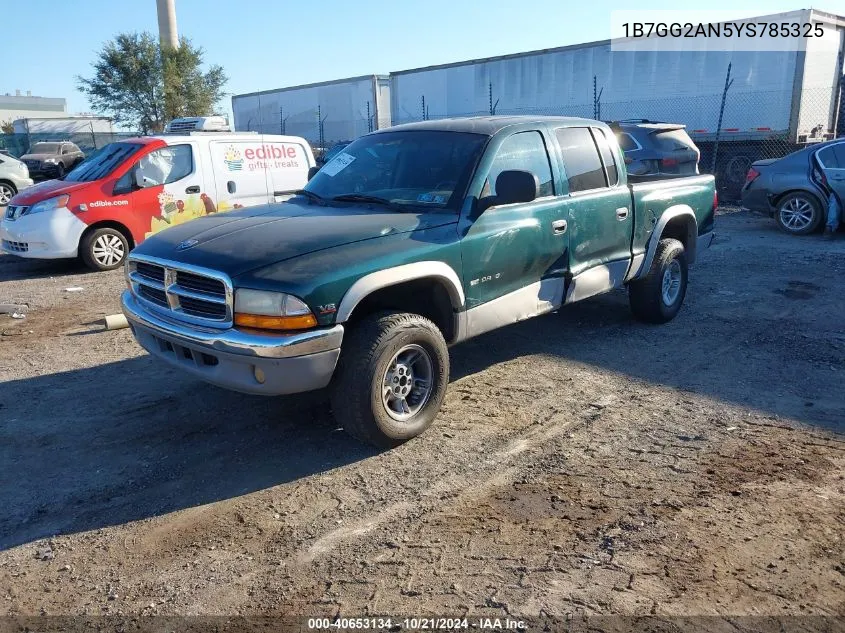 2000 Dodge Dakota Slt/Sport VIN: 1B7GG2AN5YS785325 Lot: 40653134