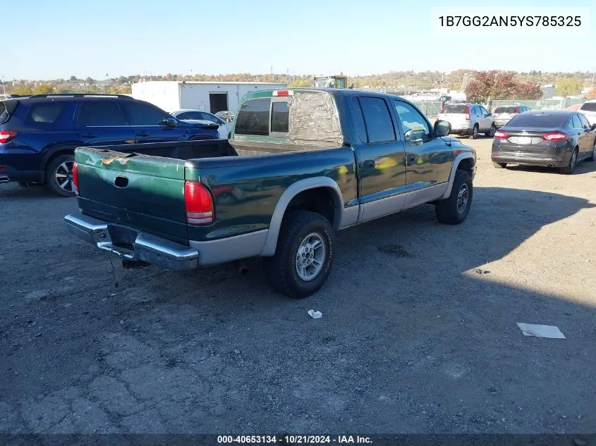 2000 Dodge Dakota Slt/Sport VIN: 1B7GG2AN5YS785325 Lot: 40653134