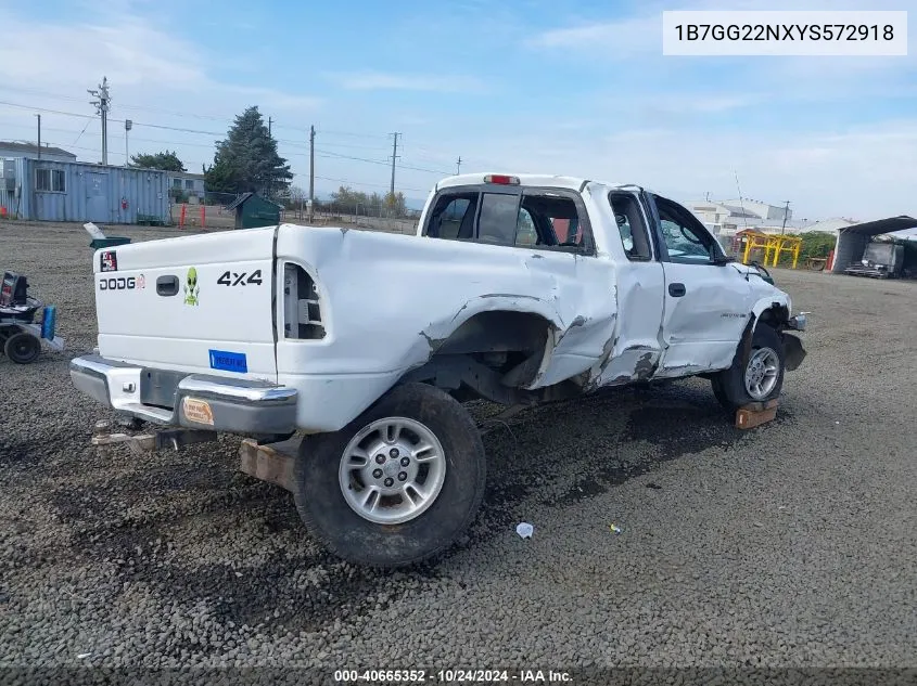 2000 Dodge Dakota Slt/Sport VIN: 1B7GG22NXYS572918 Lot: 40665352