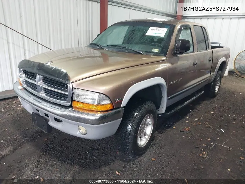 2000 Dodge Dakota Slt/Sport VIN: 1B7HG2AZ5YS727934 Lot: 40773866