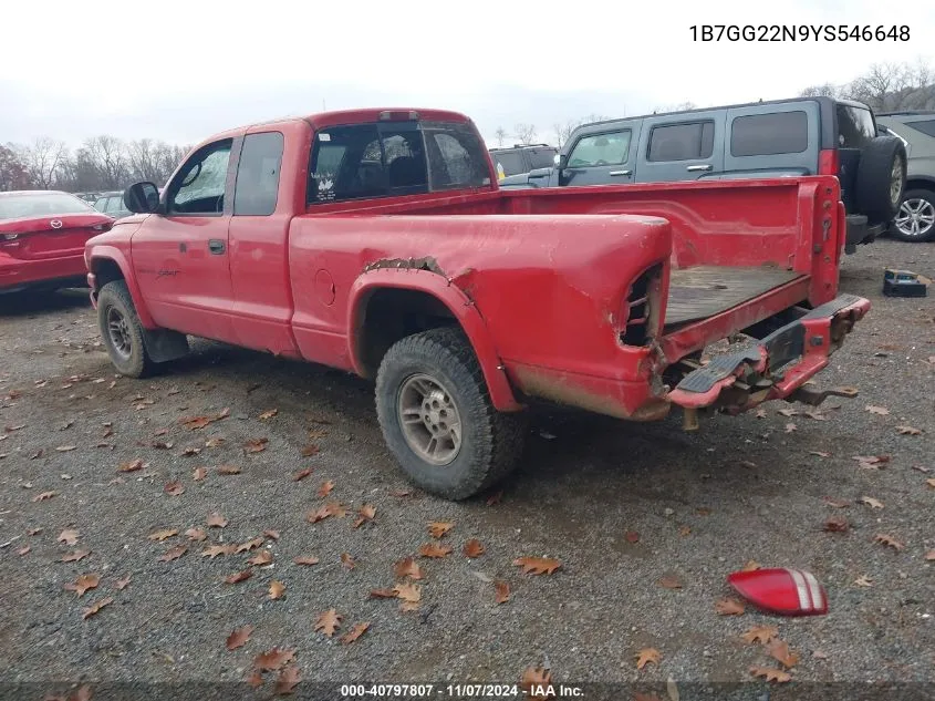 2000 Dodge Dakota Slt/Sport VIN: 1B7GG22N9YS546648 Lot: 40797807