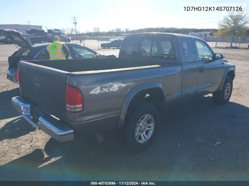 2004 Dodge Dakota VIN: 1D7HG12K14S707126 Lot: 40753596