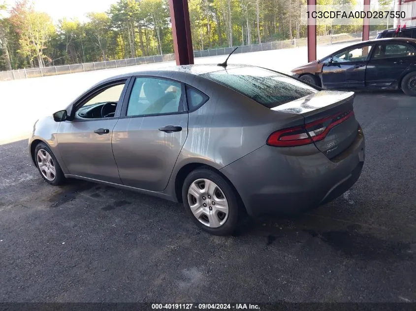 2013 Dodge Dart Se VIN: 1C3CDFAA0DD287550 Lot: 40191127